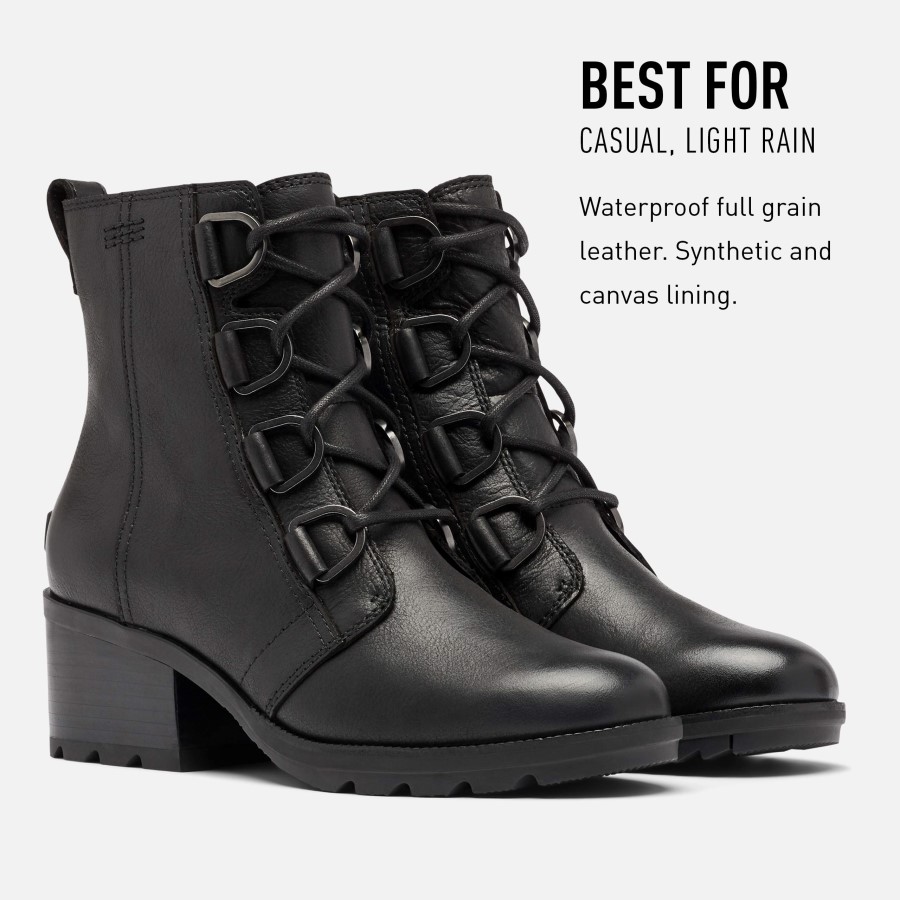 Black White Women's 1870271 Sneaker Sorel Australia