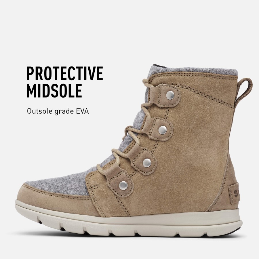 Explorer Joan Khaki Ii Sorel Australia Khaki Ii