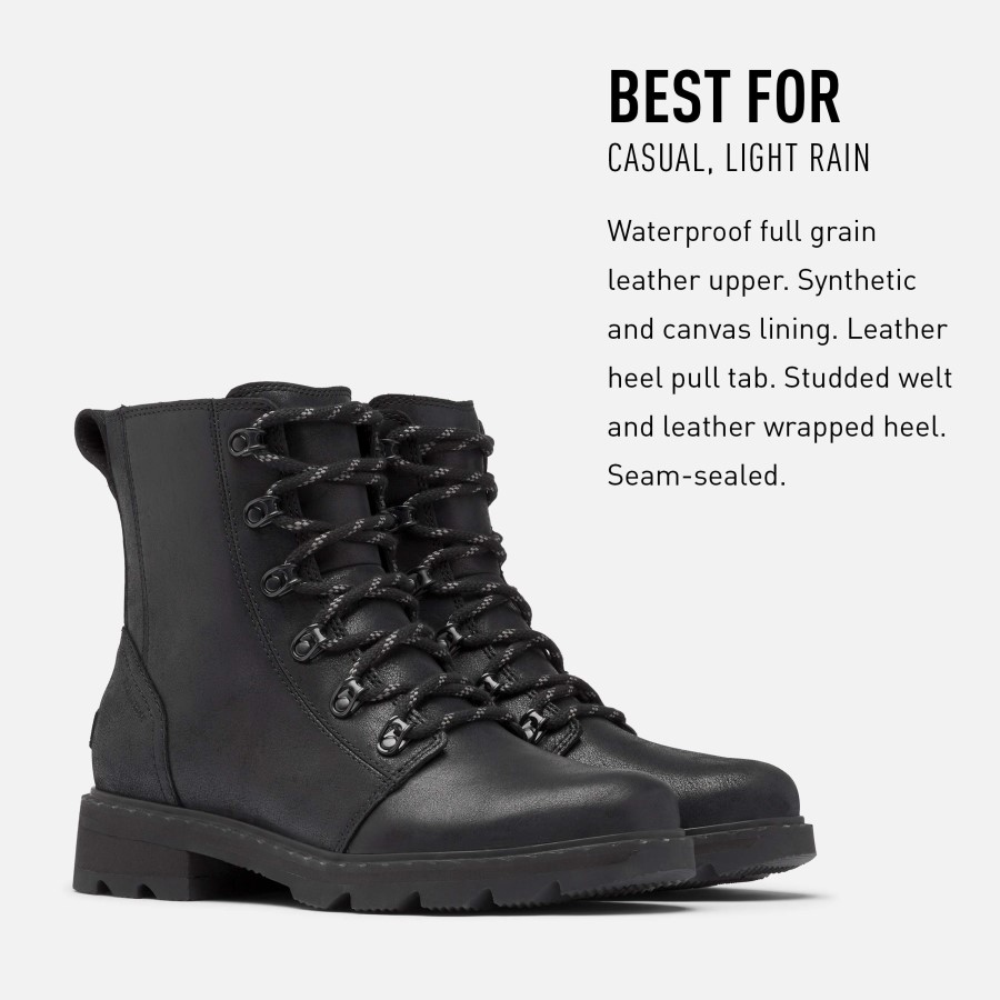 Women's 1921271 Sneaker Black Sorel Australia