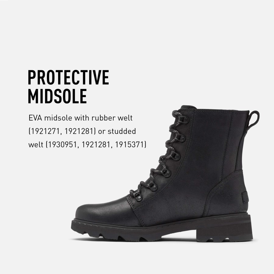 Women's 1921271 Sneaker Black Sorel Australia