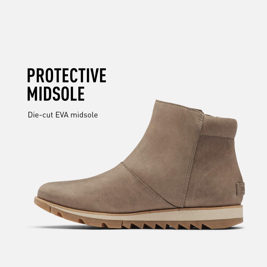Women's Harlow Zip Boot Rain Waterproof Quarry Sorel Australia